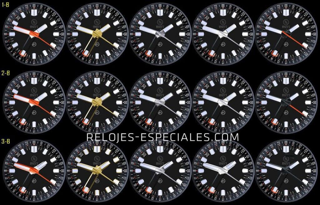 Distintas alternativas de esfera-agujas