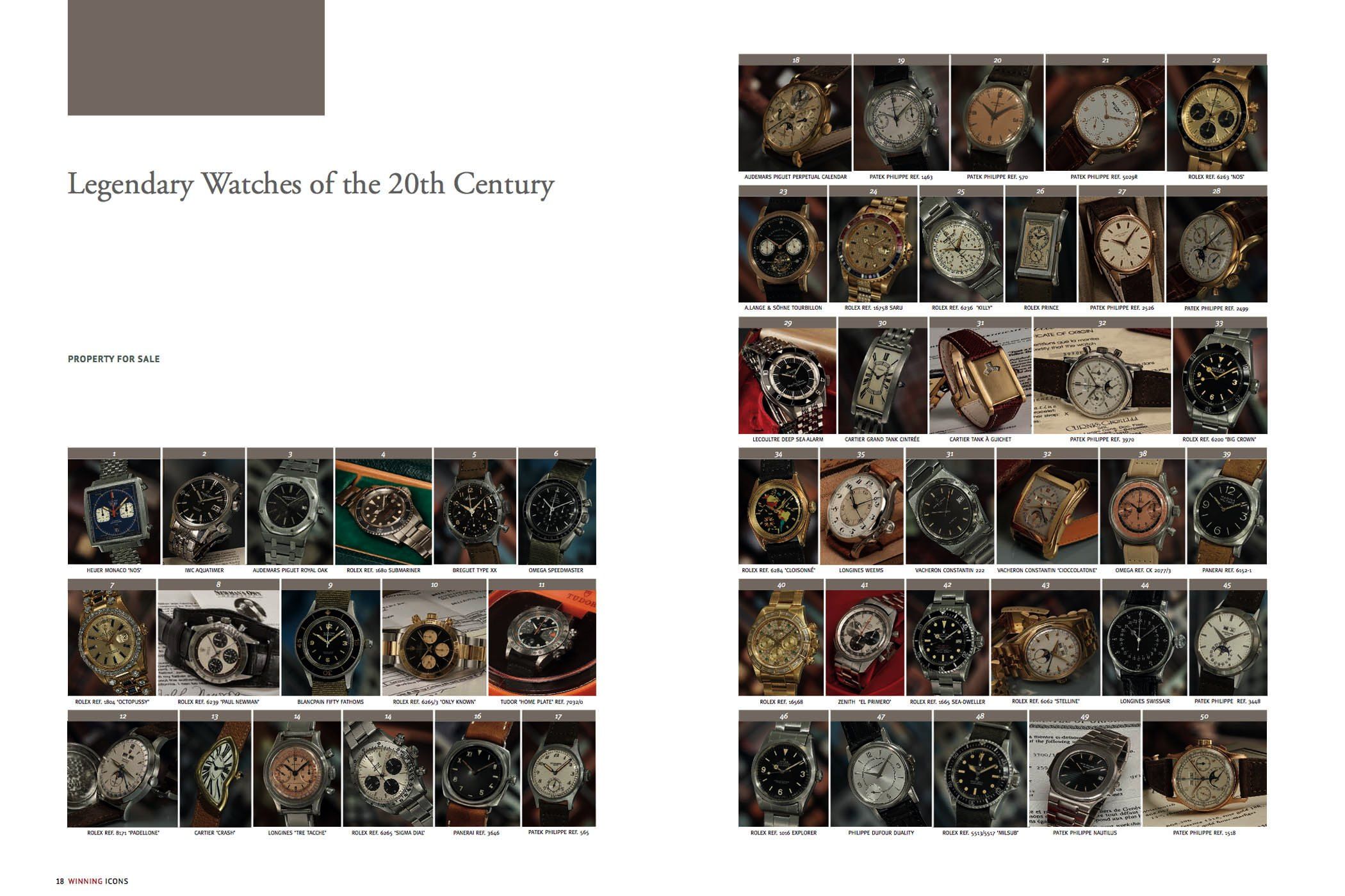 Phillips Winning Icons Catalog