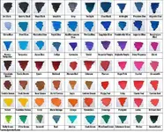 DiamineInkChart700.webp