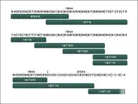 timeline.webp