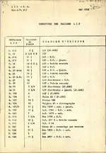 repertoire1.webp