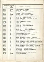 repertoire3.webp