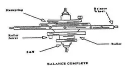 BalanceComplete1.webp