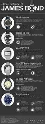 james-bond-watches-134338.webp