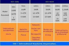 iso 2.webp