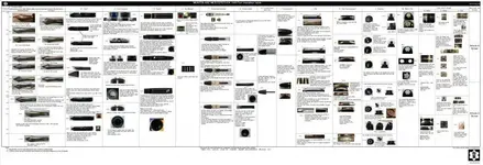 149 Trends Table201400828.webp