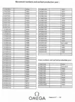 omegapro-tempus157.webp omegapro-tempus157.webp