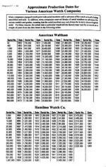 Serial.W&I-Tempus157.webp Serial.W&I-Tempus157.webp