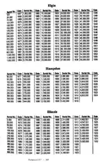 WatchSerial.Elgin-Tempus..webp WatchSerial.Elgin-Tempus..webp