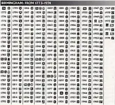 birmingham_date_hallmarks_1773.webp