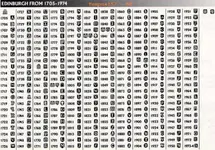 edinburgh_tempus_hallmarks.webp