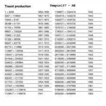 Tissotproduction.webp Tissotproduction.webp
