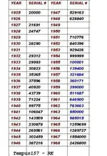 serial-rolex-Tempus157.webp serial-rolex-Tempus157.webp