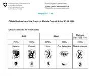 Swiss-marks-1880.webp