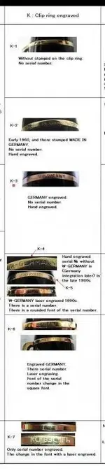 149 CLIP Trends Table.webp