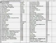 LISTADO STAND PENS SHOW MADRID 2015.webp