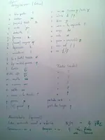 Tengwar en general.webp