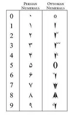 ottoman.webp