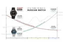 raketa,omega-03.webp