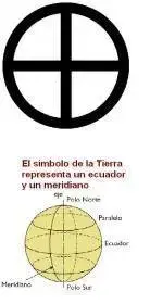 tierrablog.webp