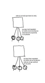 mecanismo2.webp