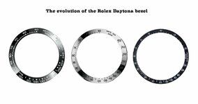 Evolution of the Daytona Bezel.jpg