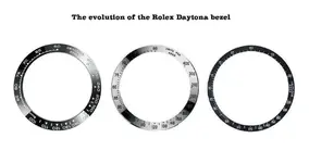 Evolution of the Daytona Bezel.webp