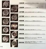 seikotimeline.webp