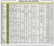 dureza_rockwell (5).webp