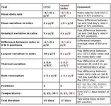 coscgsdm7 (1).webp