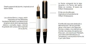 MB W-Shakespeare.webp