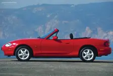 MAZDAMX-5-Miata-3549_6.webp