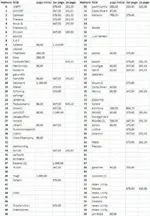Pagos actualizados.webp