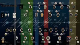 170613-panerai-timeline.webp