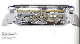 YMII Cross-section.webp