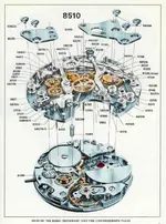 Chronomatic-schematic-via-onthedash.jpg