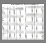 Zenith años make.webp