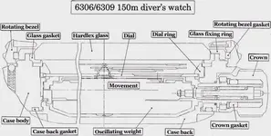 6306-6309divers.webp