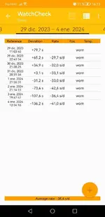 Screenshot_20240107_161338_de.uhrenbastler.watchcheck.jpg