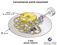 Greubel-Forsey-Mechanical-Nano-standard-movement.webp