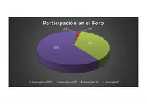 participacion FRE.webp