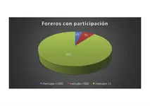 participacion 2 FRE.webp