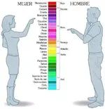 imagen-colores-hombres-mujeres.webp