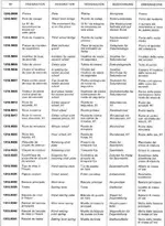 cal_1310_page2.webp