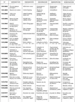 cal_1310_page3.webp