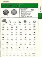 SEIKO 5106A. 1 (2).webp