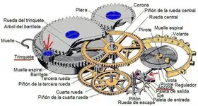 reloj mecanismo.webp reloj mecanismo.webp