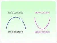 concavo y convexo 1.webp