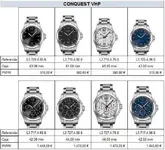 Precios_Longines_VHP.webp