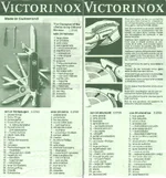 766x820_Victorinox Champion 1.5793 Tool Descriptions.webp